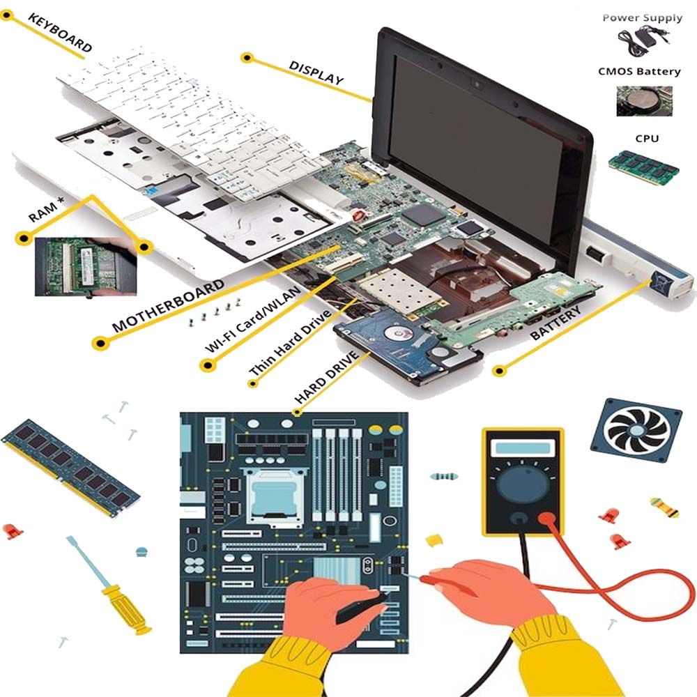 Computer Diagnostic & Troubleshooting