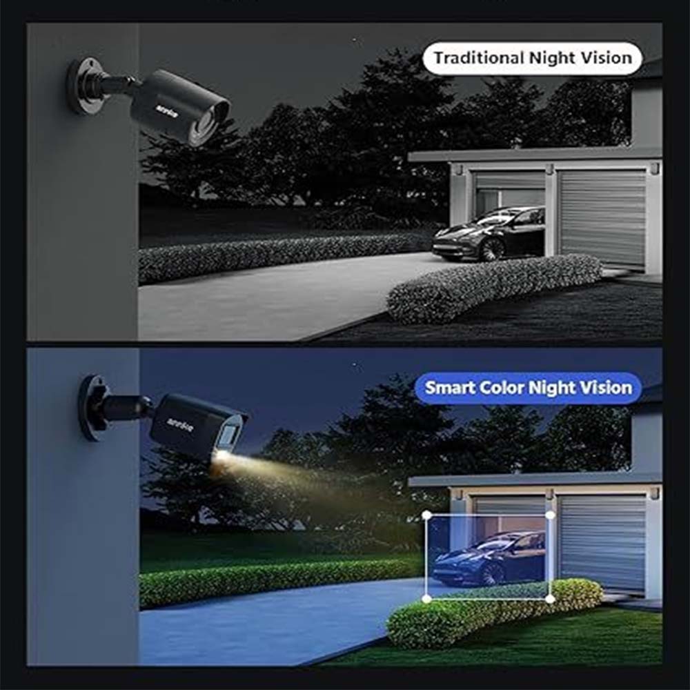 CCTV Night Vision & IR Camera Issue Fix